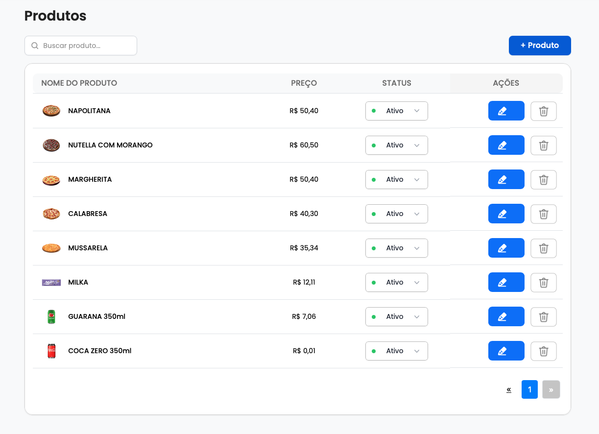 Menuus Painel Administrativo - Gerenciamento de Produtos no WhatsApp